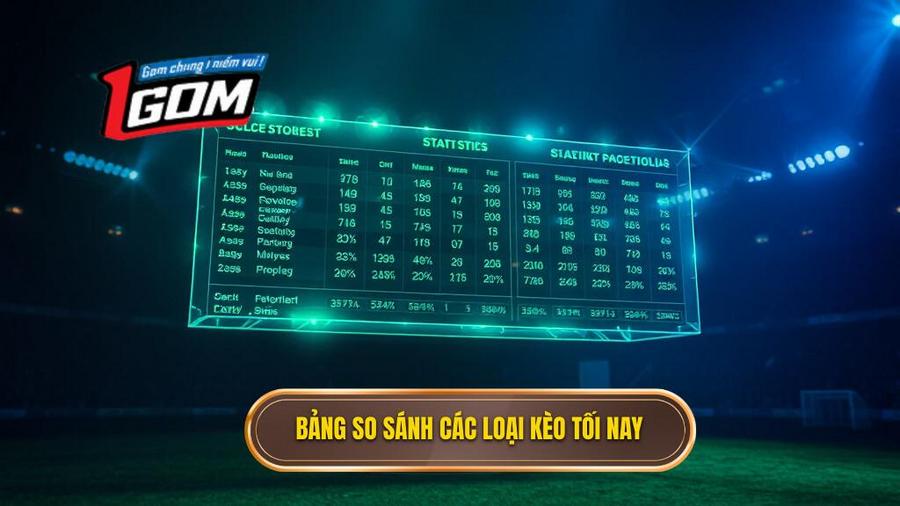 Bảng so sánh các loại kèo phổ biến tối nay