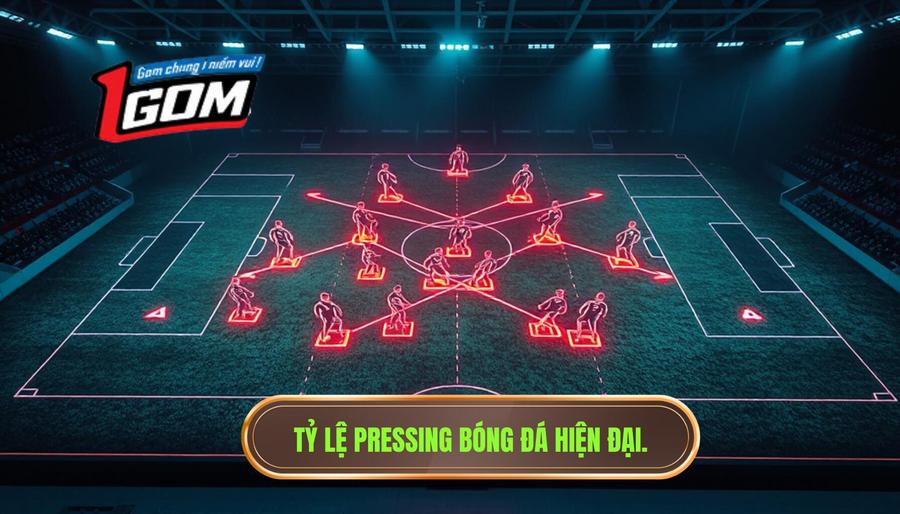 1. Tỷ lệ pressing bóng đá hiện đại.