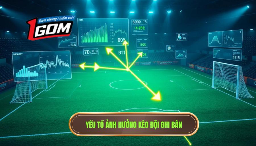 Yếu tố ảnh hưởng kèo đội ghi bàn